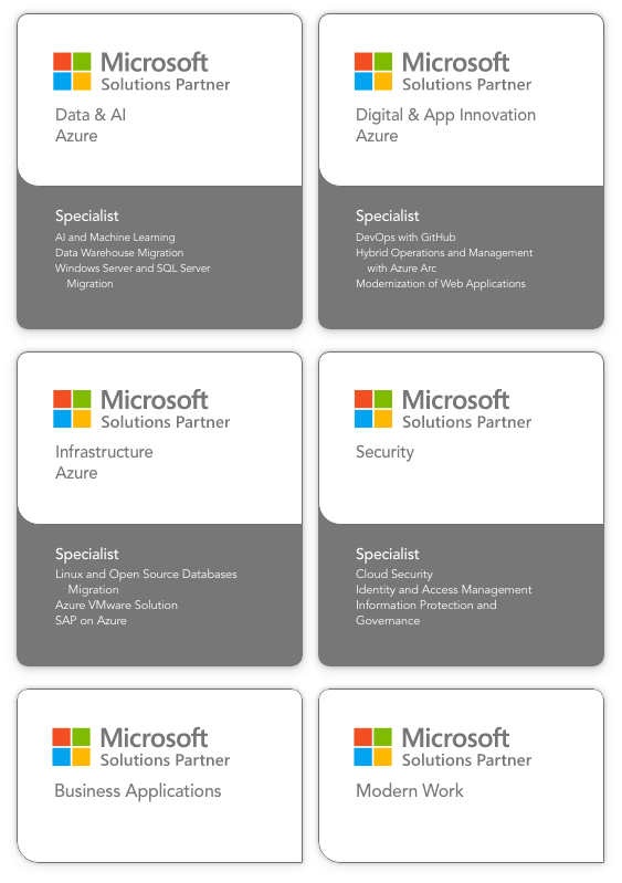 Badges_Microsoft_Solution_Partner.png